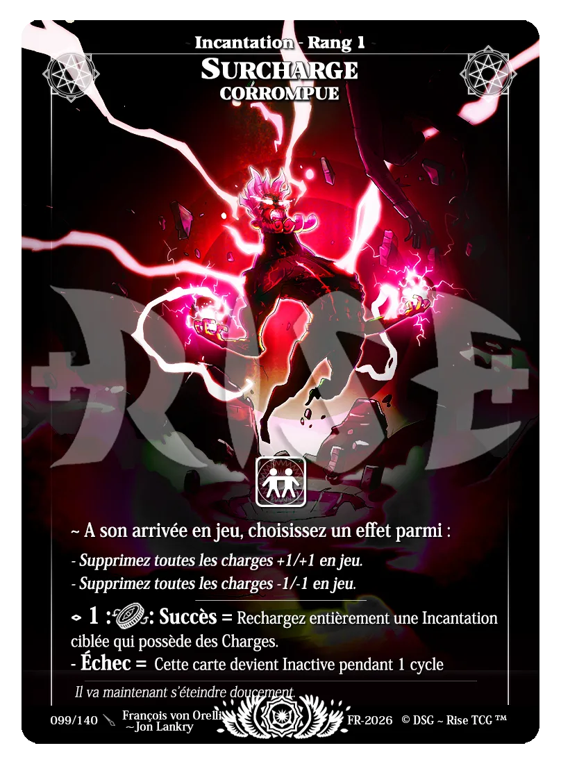 Surcharge Corrompue