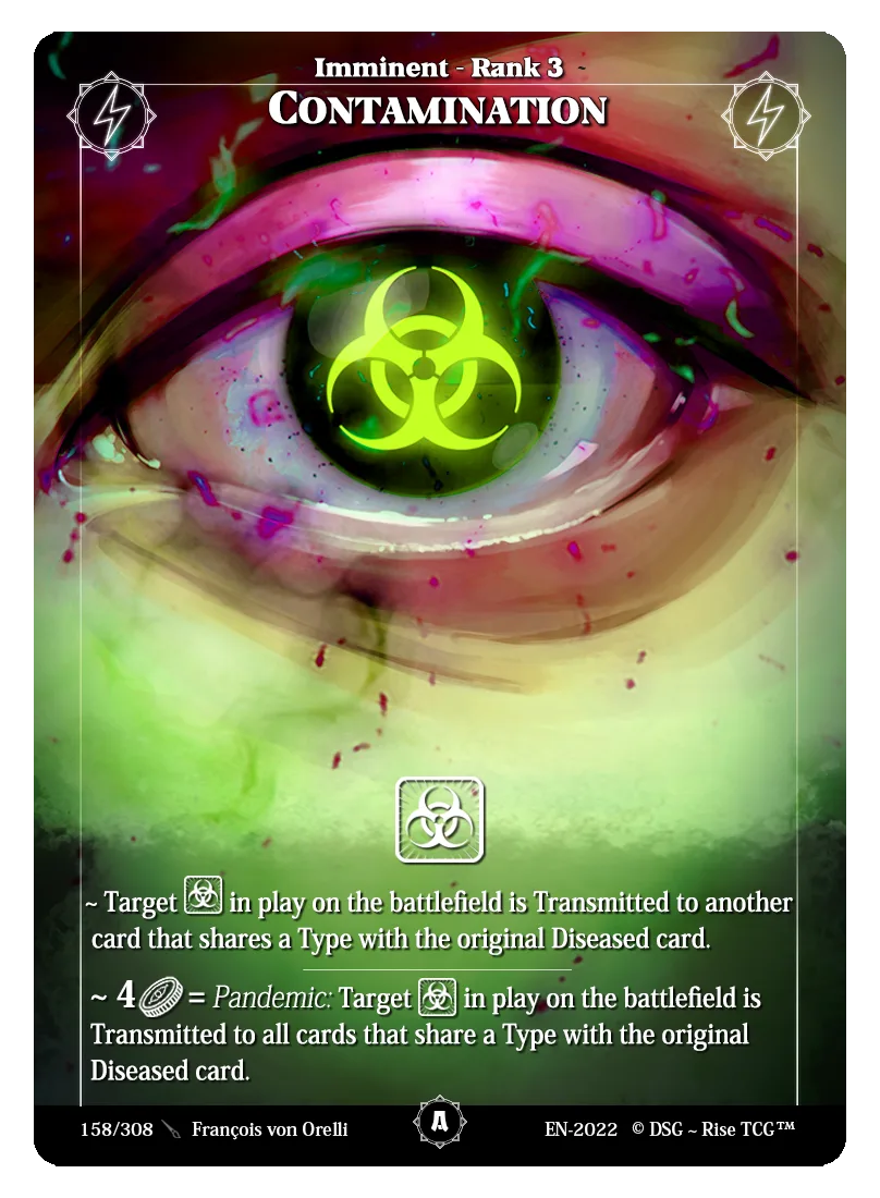 Contamination